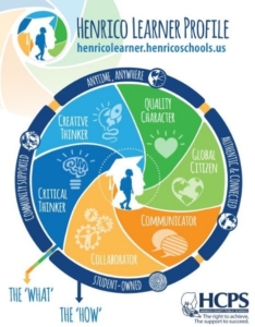 Henrico Learner profile