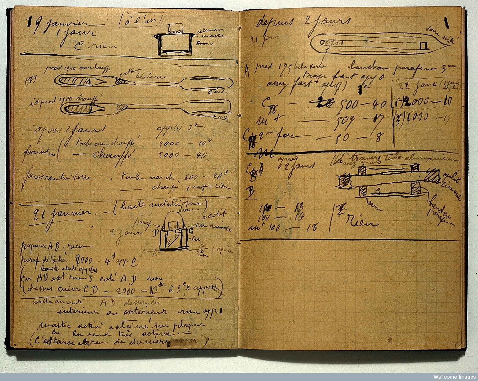 Marie Curie's manuscripts from her research on radioactive elements