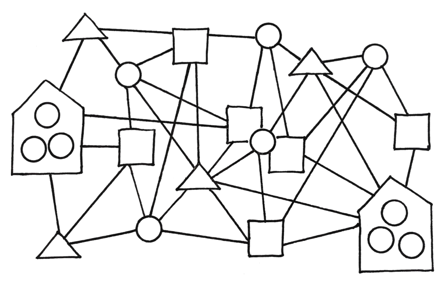 distinguishing-learner-centered-ecosystems-a-move-from-disconnected-to